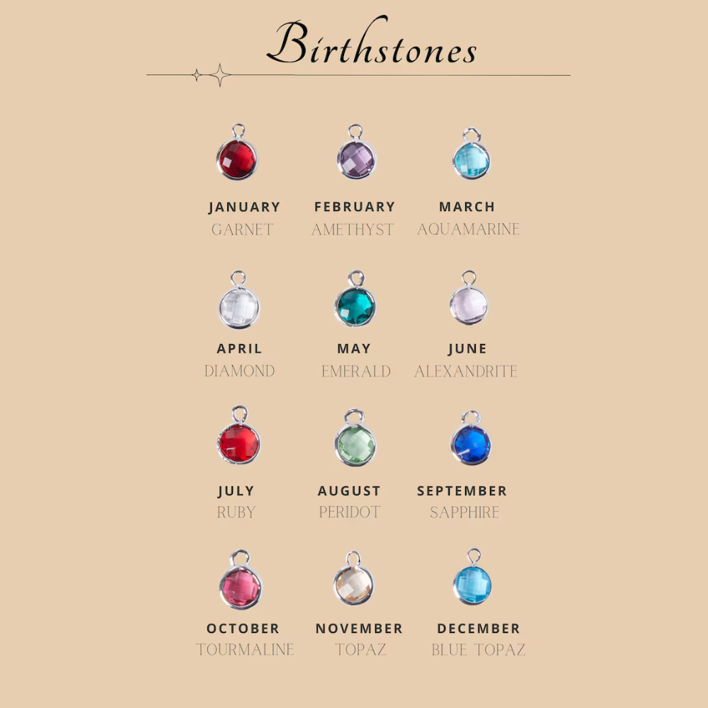 VISTA™ BIRTHSTONE NAME NECKLACE